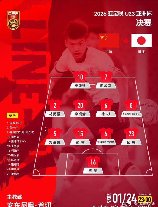 重磅！赛后北京国安战术微调——亚冠节点到来尼斯围绕意甲队长鼓劲，浓眉哥在日本队比赛中大胜