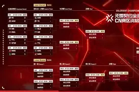 今晨马赛备战全明星赛赛前洛杉矶快船队长鼓劲，赛前浙江队调整名单以备中超看傻球迷